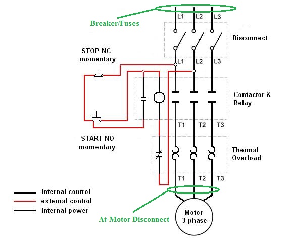 Leeson 3 Phase Motor Wiring Diagram from automationprimer.com