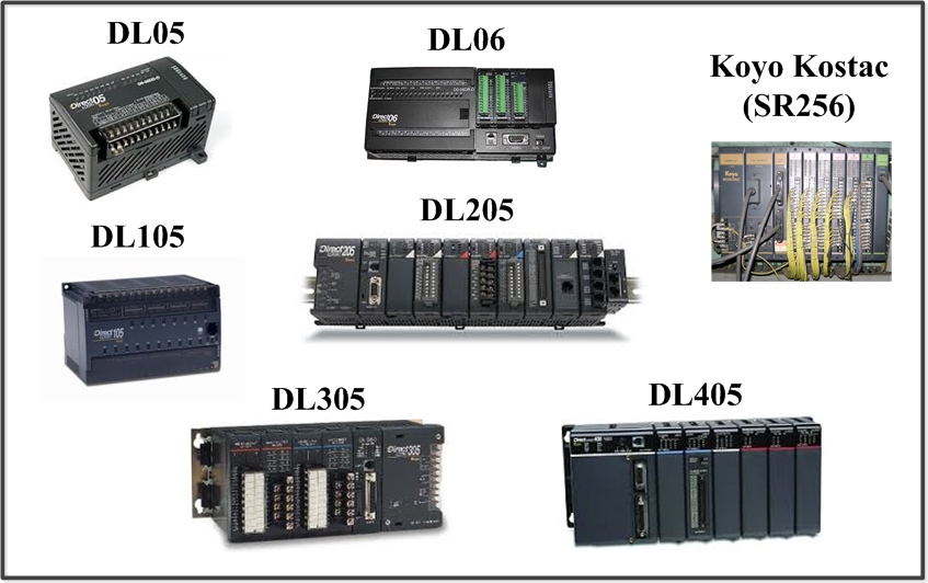 Automation Direct and Koyo PLCs