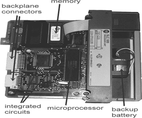 SLC 500 CPU - Courtesy of Makox.com
